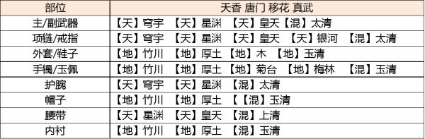 天涯明月刀最新版本2024下载,武侠手游,腾讯游戏,天涯明月刀